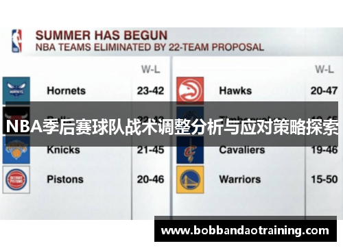 NBA季后赛球队战术调整分析与应对策略探索