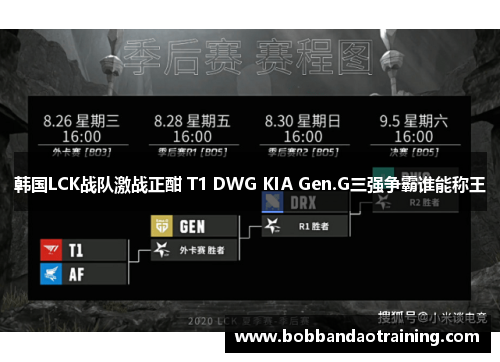 韩国LCK战队激战正酣 T1 DWG KIA Gen.G三强争霸谁能称王