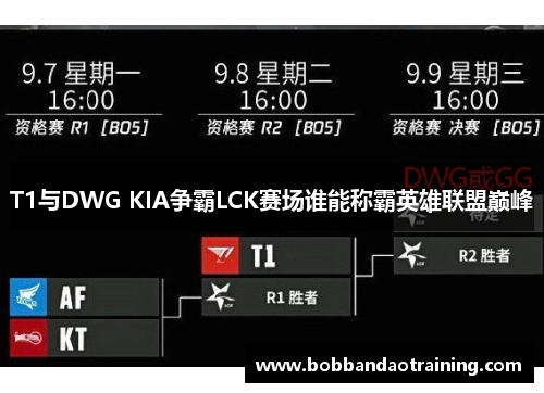 T1与DWG KIA争霸LCK赛场谁能称霸英雄联盟巅峰